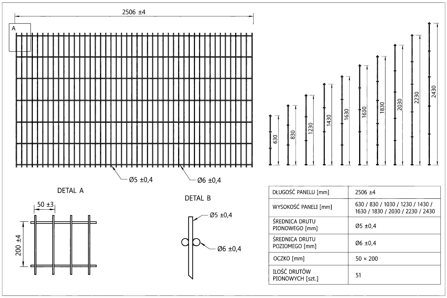 Panel 2D ø6/5/6 oczko 50x200mm - rysunek techniczny