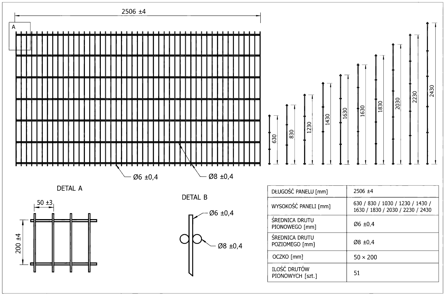 Panel 2DS ø8/6/8 oczko 50x200mm - rysunek techniczny