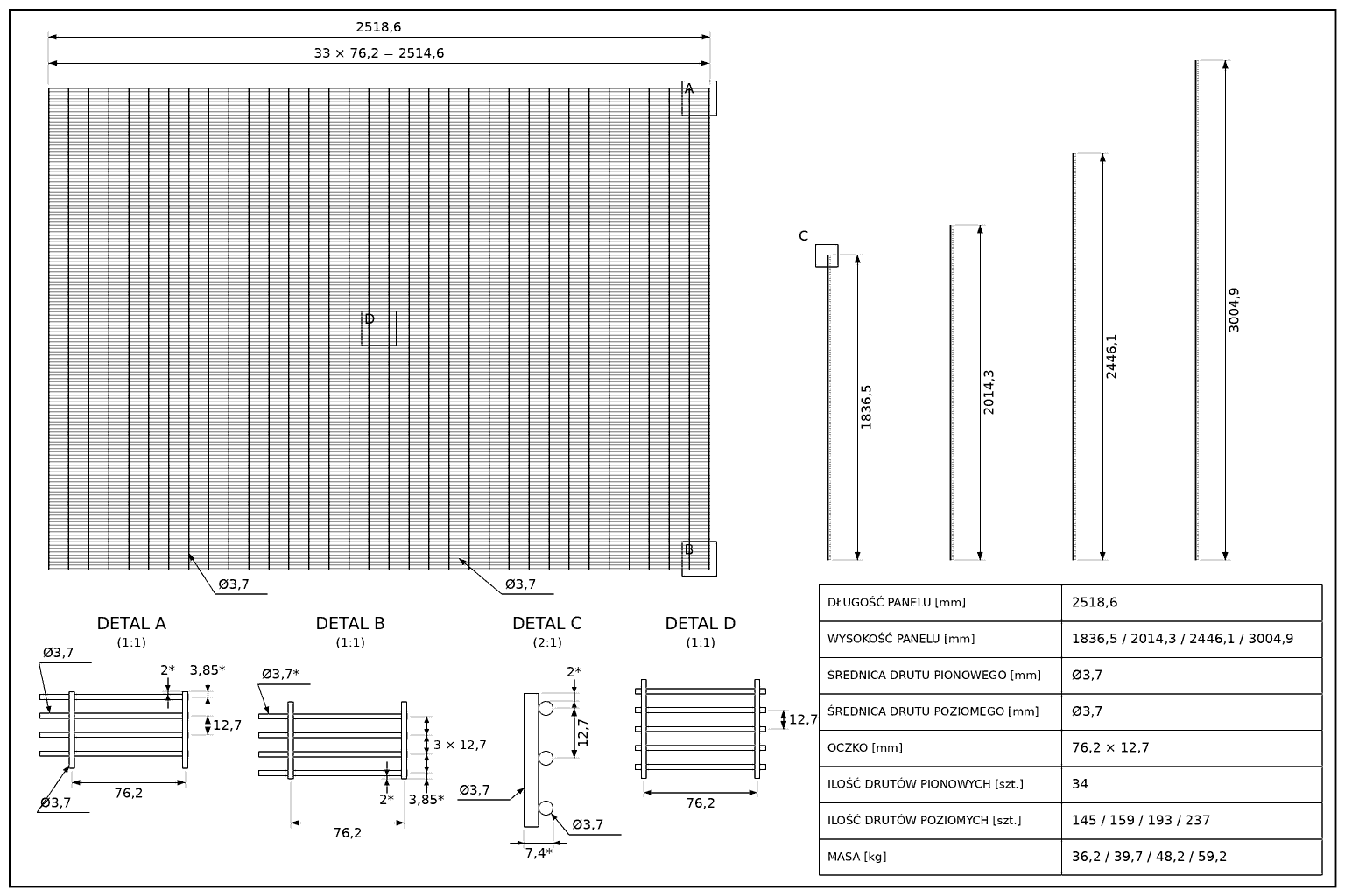 Panel SECURIFOR 4D ø3,7 oczko 76,2x12,7mm - rysunek techniczny
